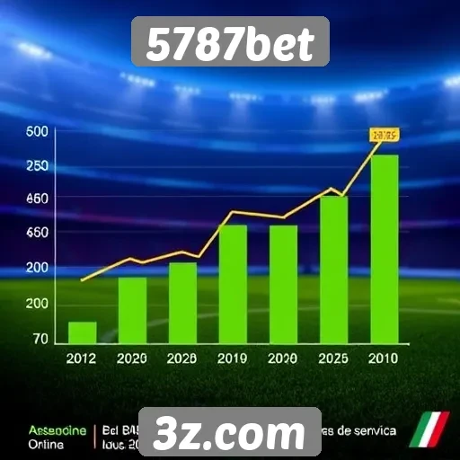 Estatísticas de desempenho do 5787bet em 2025
